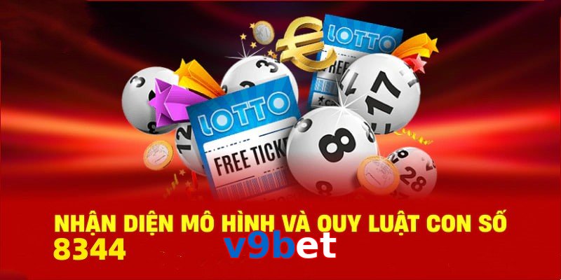 Danh mục tích hợp hệ thống gia tăng khả năng dự đoán